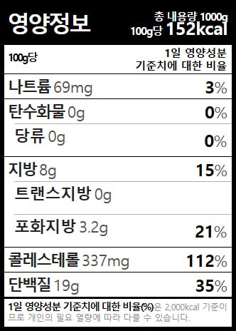 삶은 오소리 슬라이ㅡㅅ.jpg